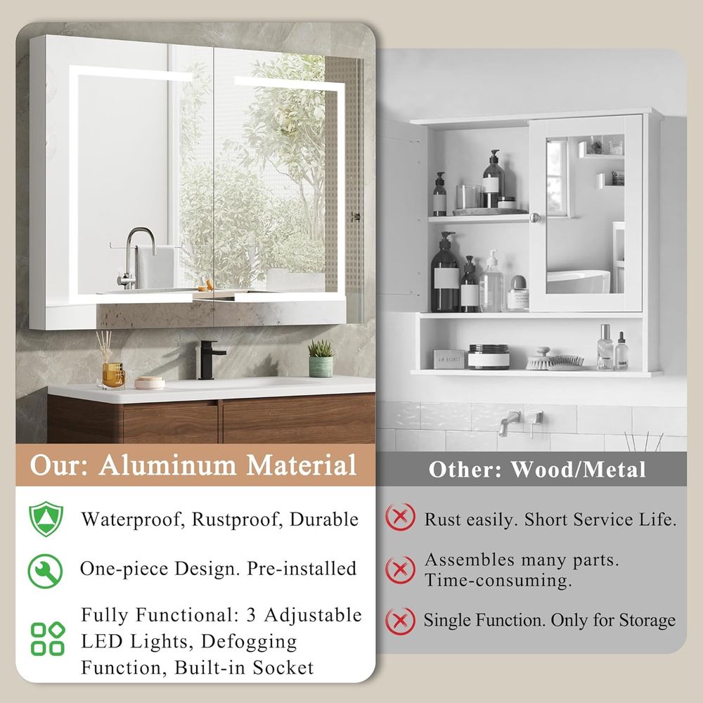 LED Medicine Cabinet with Mirr - Home Outlet Bathroom Mirrors avis et prix